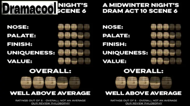 Midwinter Nights Dram - Drama Hood 4 Midwinter Nights Dram - Drama Hood