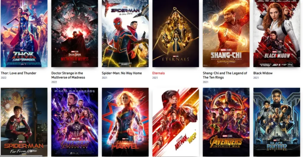 All Marvel Movies — Box Office Comparison 4 All Marvel Movies — Box Office Comparison