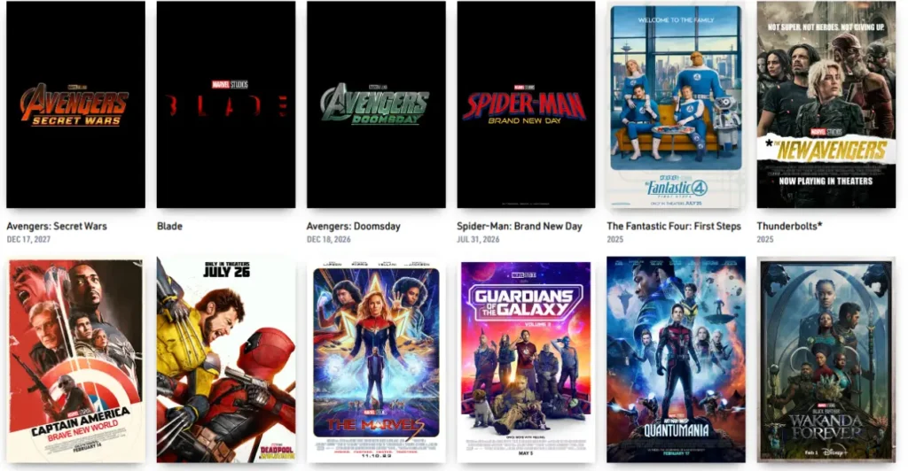 All Marvel Movies — Box Office Comparison 5 All Marvel Movies — Box Office Comparison