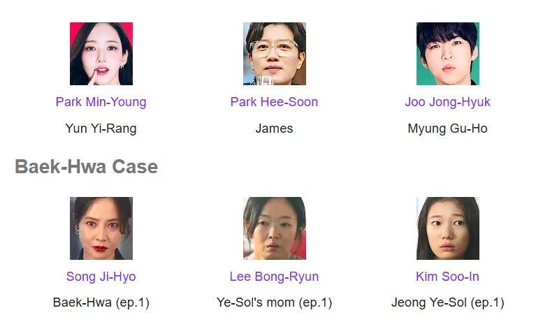 Confidence Queen (2025) Full Review cast performances, episode structure, where to watch 3 Confidence Queen (2025) Full Review cast performances, episode structure, where to watch